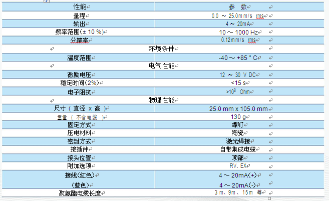 JK 9301B11 帶集成電纜傳感器