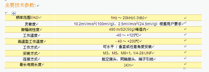 JK9100 系列振動(dòng)加速度傳感器