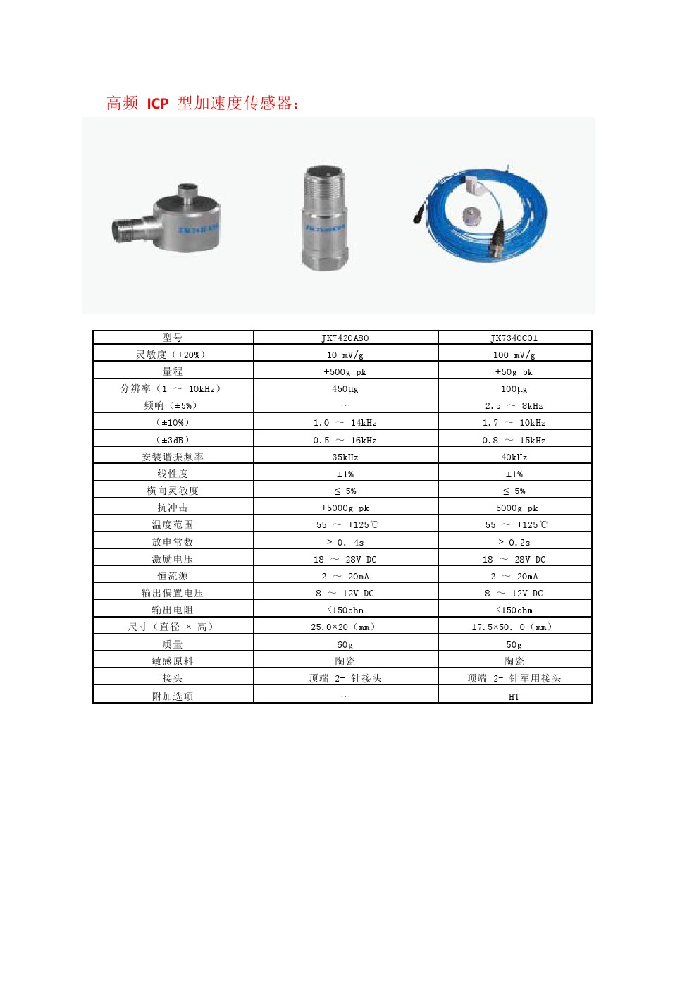 JK7000系列ICP型加速度傳感器