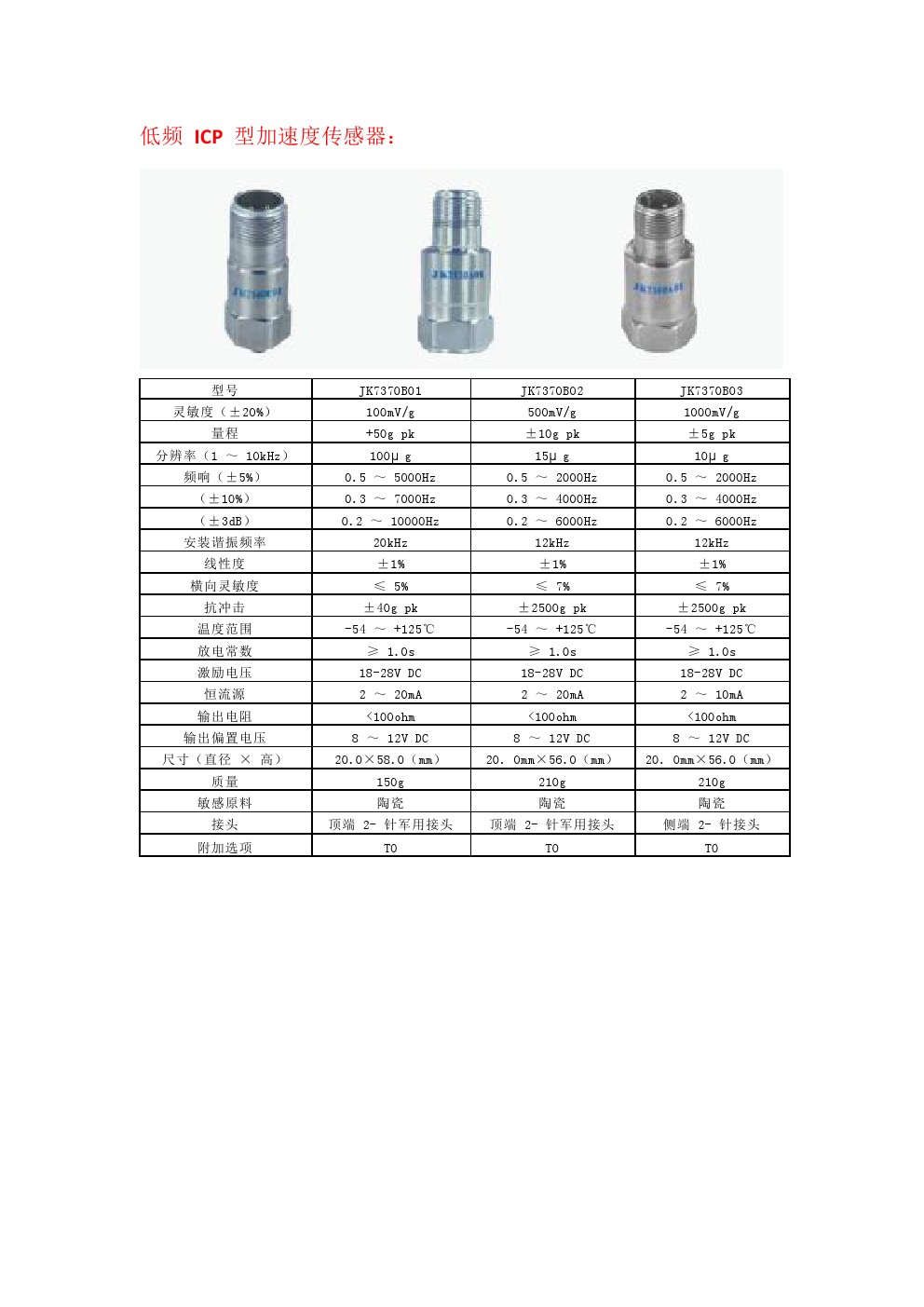 JK7000系列ICP型加速度傳感器