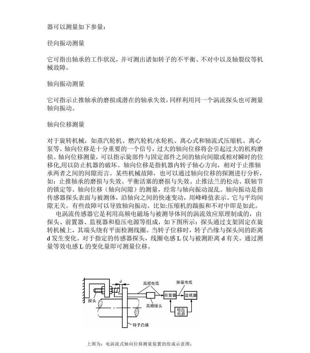 JK8006系列渦流傳感器